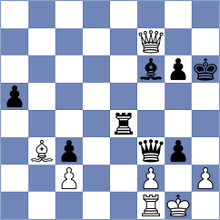 Garrido - Teran Alvarez (Seville, 2003)