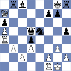 Kedyk - Najer (Philadelphia, 2004)