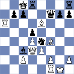 Buksa - Blinova (FIDE Online Arena INT, 2024)