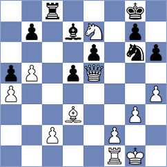 Musial - Ankit (chess.com INT, 2024)