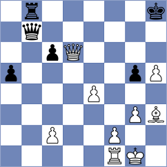 Matlakov - Rodchenkov (chess.com INT, 2023)