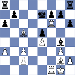 Grot - Korpics (chess.com INT, 2024)