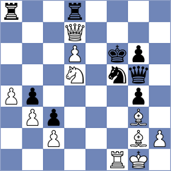 Matinian - Kazmin (chess.com INT, 2024)