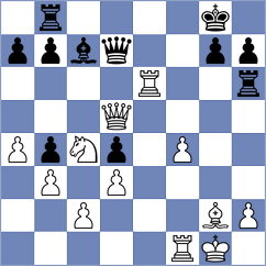 Ventura Bolet - Martinez Ramirez (chess.com INT, 2024)