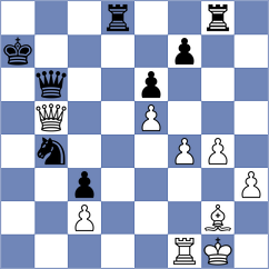 Skuhala - Shuvalov (chess.com INT, 2022)