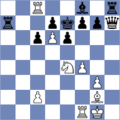 Kadam - Rowe (Chess.com INT, 2020)