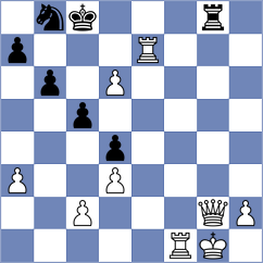Morefield - Haitin (chess.com INT, 2023)