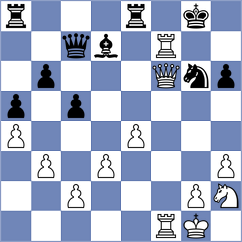 BAQER HAMEED KHALAF AL-MUSAWI - Blanco Diez (chess.com INT, 2025)