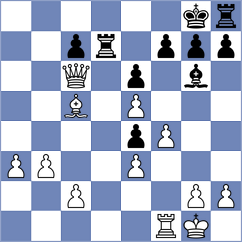 Golshaani - Shabani (Chess.com INT, 2021)