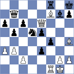Ozalp - Javakhadze (chess.com INT, 2025)
