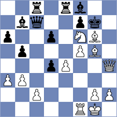 Goltsev - Shoboev (chess.com INT, 2025)