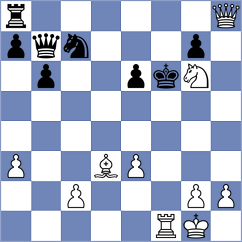 Saikhanchimeg - Schmidt (chess.com INT, 2025)