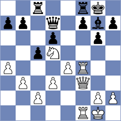 Pacheco - Guerrero (Loja, 2005)