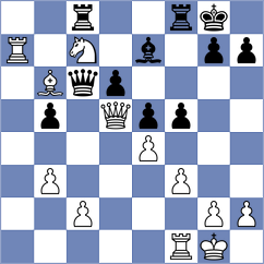 Lanzer - Miller (Guernsey, 2001)