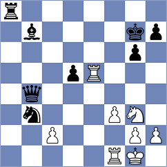 Jaskolka - Le Tuan Minh (chess.com INT, 2024)