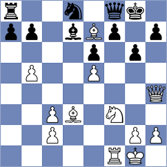 Bueno - Tejaswini G (chess.com INT, 2025)