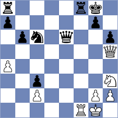 Levchuk - Dolzhikova (Kiev, 2006)
