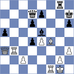 Kazakouski - Mateus (chess.com INT, 2025)