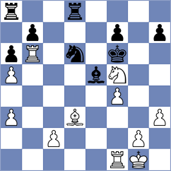 Gimenez Aguirre - Dias (chess.com INT, 2025)