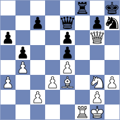 Echeverria Bravo - Grandes Delgado (Chess.com INT, 2020)