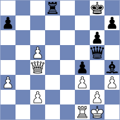 Adhikari - Patel (Lichess.org INT, 2020)