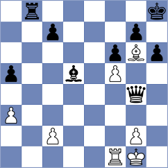 Quirke - Rietze (chess.com INT, 2024)
