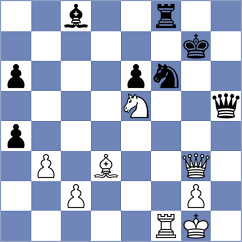 Selkirk - Tomilova (Chess.com INT, 2021)