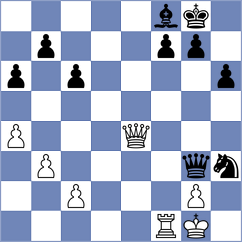 Pranav - Gumularz (chess.com INT, 2025)