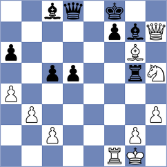 Goryachkina - Vignesh (Chess.com INT, 2020)