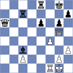 Urbina Quiros - Rangel (chess.com INT, 2024)