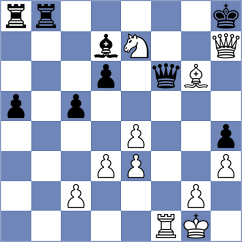 Joz Mohebi Vahed - Ranjbar (Chess.com INT, 2021)
