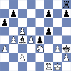 Masruri - Tokarz (chess.com INT, 2024)