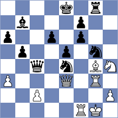Mamedov - Gelman (chess.com INT, 2025)