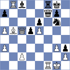 Djukic - Tregubov (Chess.com INT, 2020)