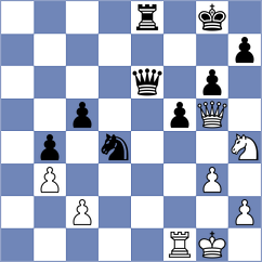 Martin - Garcia (Onati, 1994)
