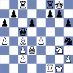 Stojanovic - Jovicic (Belgrade, 2007)