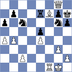Naji - Zanin (Europe Echecs INT, 2021)