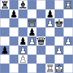 Ganerdene - Tikhonov (Chess.com INT, 2021)