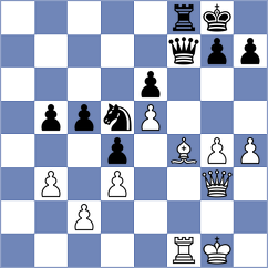 Gerbelli Neto - Ponikarovsky (chess.com INT, 2023)