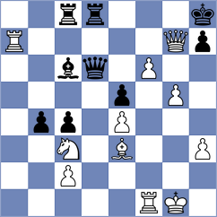 Jeet - Zemerov (chess.com INT, 2022)