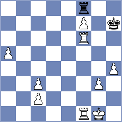 Land - Hamirwasia (Chess.com INT, 2021)
