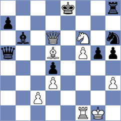 Ganza Svidler - Lowe (Villa Martelli ARG, 2024)