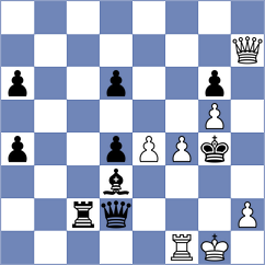 Kiolbasa - Gomez Barrera (FIDE Online Arena INT, 2024)