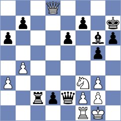 Pehlgrim - Svetushkin (Playchess.com INT, 2004)