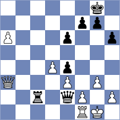 Fiorito - Goltseva (chess.com INT, 2025)