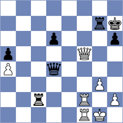 Bharath - Arakhamia Grant (Chess.com INT, 2021)