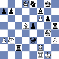 Hamar - Ahrens (Gross Groenau, 2008)