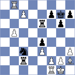 Aadit Agarwal - Bleeker (Sundsvall SWE, 2021)