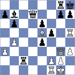 Rangel - Huayhuas Robles (chess.com INT, 2024)