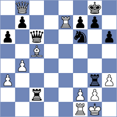 Iljin - King (chess.com INT, 2025)